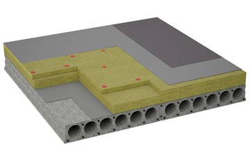 considerations of Weston Under Wetherley flat roofing insulation